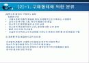 구매의사결정의 유형 9페이지