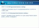 구매의사결정의 유형 11페이지
