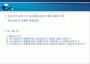 구매의사결정의 유형 20페이지