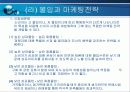 구매의사결정의 유형 24페이지