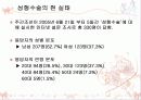 성형수술의 심각성에 대한 공익광고 분석 11페이지