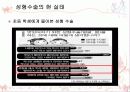 성형수술의 심각성에 대한 공익광고 분석 15페이지