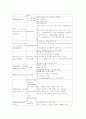 일반검사+특수검사 2페이지