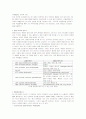 일반검사+특수검사 14페이지