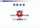 신세계 유통 12페이지