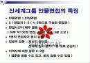 신세계 유통 15페이지