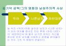 오늘날 한국영화 속의 여성 4페이지
