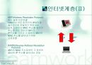TCP/IP인터넷 입문 및 활용 10페이지