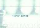 TCP/IP인터넷 입문 및 활용 20페이지