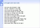 삼성전자 애니콜 마케팅 전략 5페이지
