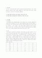 개인의 형제‧자매관계에 따른 의사소통 능력 4페이지
