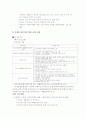[지역복지론]지역사회조사 4페이지