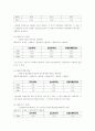 LG전자와 삼성전자의 재무제표분석 7페이지