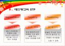 헌혈 광고 분석 11페이지