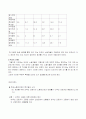 외국인 노동자의 역사 9페이지