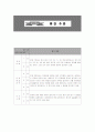 우리나라 초등수학교육의 변천 15페이지