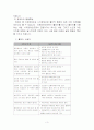 장애인 이동권 3페이지