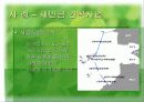 기술과 사회 13페이지