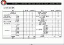 마라톤 운영기획안 9페이지