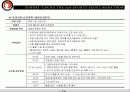마라톤 운영기획안 13페이지