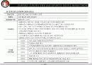 마라톤 운영기획안 15페이지