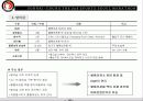마라톤 운영기획안 16페이지