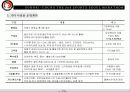 마라톤 운영기획안 17페이지