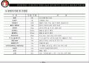 마라톤 운영기획안 22페이지