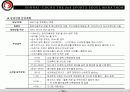 마라톤 운영기획안 25페이지