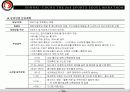 마라톤 운영기획안 29페이지