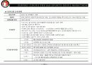 마라톤 운영기획안 31페이지