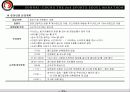 마라톤 운영기획안 33페이지