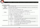 마라톤 운영기획안 45페이지
