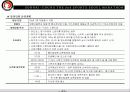 마라톤 운영기획안 47페이지