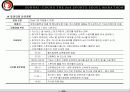 마라톤 운영기획안 49페이지