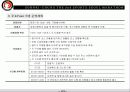 마라톤 운영기획안 62페이지