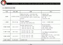 마라톤 운영기획안 73페이지