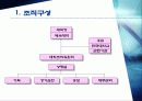 배드민턴 대회기획안 12페이지