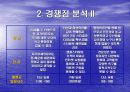 의류창업계획서 39페이지