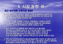 의류창업계획서 43페이지