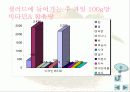 샐러드와 드레싱 11페이지