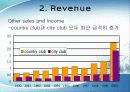 Private club trends in the  USA(미국의 클럽산업) 19페이지