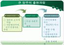 큰 정부  VS  작은 정부 6페이지