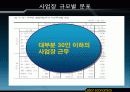 외국인 노동자 고용의 효과 7페이지