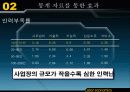 외국인 노동자 고용의 효과 9페이지