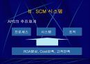 삼성전자 SCM 연구- SCM 구축 및 활용사례 10페이지