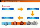 미디어의 정치성 20페이지