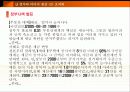 미디어의 정치성 28페이지