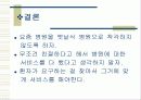 의료마케팅 11페이지