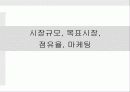 고급 레스토랑 전문 컨설팅 회사에 8페이지